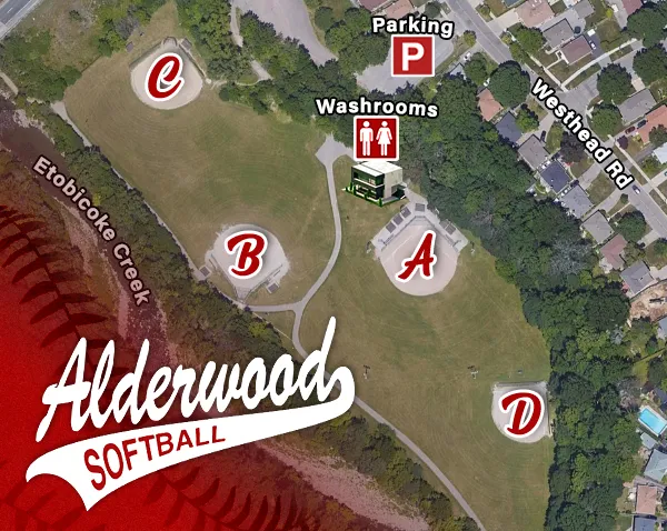 park location